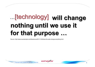 Copyright © 2011 Kinaxis Inc. All Rights Reserved. 9
 