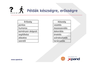 Példák készségre, erősségre 
Erősség Készség 
pontos vezetés 
humoros összeszerelés 
keményen dolgozó dekorálás 
segítőkész éneklés 
alázatos szórakoztatás 
szerető tanácsadás 
www.xpand.eu 
 