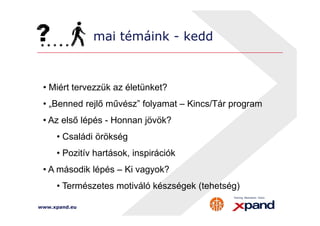 mai témáink - kedd 
• Miért tervezzük az életünket? 
• „Benned rejlő művész” folyamat – Kincs/Tár program 
• Az első lépés - Honnan jövök? 
• Családi örökség 
• Pozitív hartások, inspirációk 
• A második lépés – Ki vagyok? 
• Természetes motiváló készségek (tehetség) 
www.xpand.eu 
 