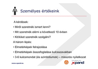 Személyes értékeink 
A kérdések: 
• Miről szeretnék ismert lenni? 
• Mit szeretnék elérni a következő 10 évben 
• Kit/kiket szeretnék szolgálni? 
A három lépés: 
• Elmetérképek felrajzolása 
• Elmetérképek összefoglalása kulcsszavakban 
• 3-6 kulcsmondat (és szimbólumok) – missziós nyilatkozat 
www.xpand.eu 
 
