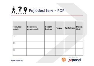 Fejlődési terv - PDP 
Tanulási 
célok 
Feladatok, 
gyakorlatok 
Coach/ 
Partner 
Könyv Tanfolyam 
Dátum 
/ Idő 
1. 
2. 
3. 
www.xpand.eu 
 