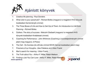 Ajánlott könyvek 
1. Creative life planning - Paul Donders 
2. What color is your parachute? - Richard Bolles (magyarul is megjelent HVG könyvek 
kiadásában Karrieriránytű címmel) 
3. The Three Boxes of Life and How to Get Out of Them: An Introduction to Life/Work 
Planning – Richard Bolles 
4. Outliers: The story of success - Malcolm Gladwell (magyarul is megjelent HVG 
könyvek kiadásában Kivételesek címmel) 
5. Coaching for Performance - John Whitmore (Coaching a csúcsteljesítményért címmel 
jelent meg magyarul, Z-Press) 
6. The Call - Os Guiness (Az elhívás címmel KEVE-Harmat kiadásában jelent meg) 
7. Prisoners of our thoughts - Alex Pattakos and Viktor Frankl 
8. Man's search for meaning - Viktor Frankl 
9. The Truth about You – Arthur F. Miller, Ralph Mattson 
10. Finding a Job You Can Love - Arthur F. Miller, Ralph Mattson 
www.xpand.eu 
 