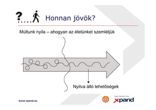 Honnan jövök? 
Múltunk nyila – ahogyan az életünket szemléljük 
www.xpand.eu 
Nyitva álló lehetőségek 
 