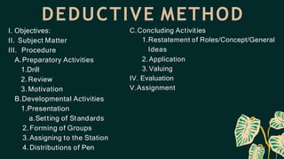KIND-OF-LESSON-PLAN.pptx