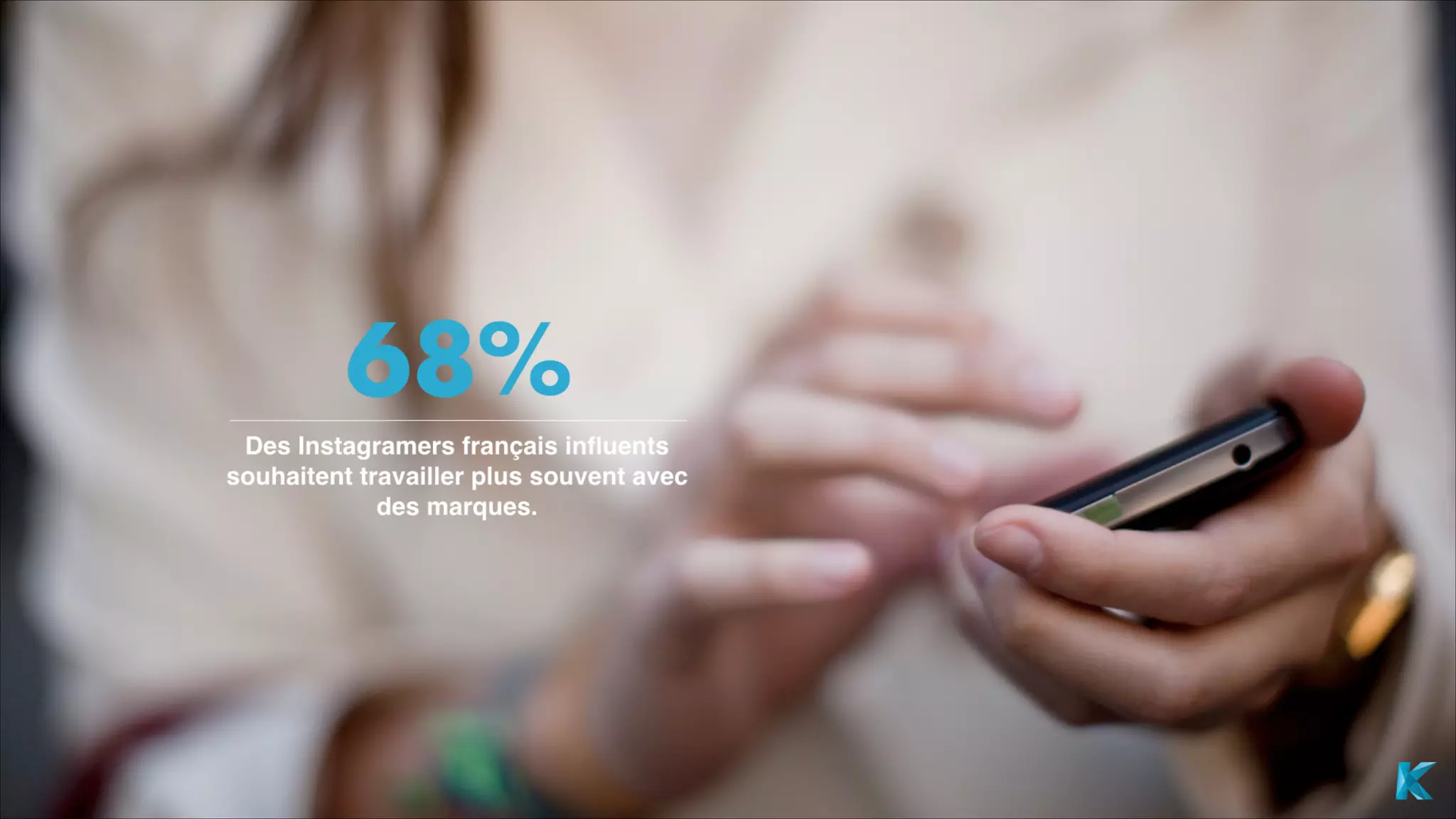 Étude Instagram : de l'utilisateur à l'influenceur