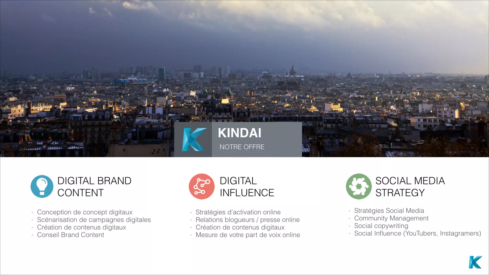 Étude Instagram : de l'utilisateur à l'influenceur