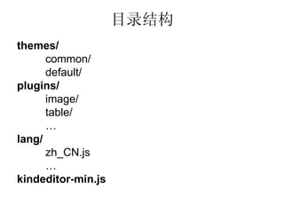 Ŀ¼ṹ
themes/
      common/
      default/
plugins/
      image/
      table/
      
lang/
      zh_CN.js
      
kindeditor-min.js
 