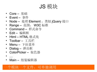 JS ģ
?   Core C 
?   Event C ¼
?   Node C  Element  jQuery ӿ
?   Range C Χ W3C ׼
?   Command C ʽ
?   Edit C ༭
?   Html C HTML ʽ
?   Toolbar C 
?   Menu C ˵
?   Dialog C 
?   ColorPicker C ȡɫ
?   
?   Main C װ༭

һģһļɵ
 