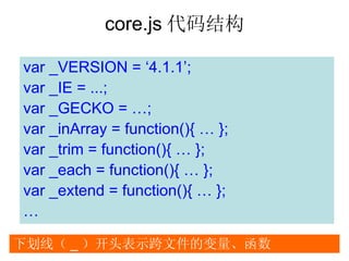 core.js ṹ

var _VERSION = 4.1.1;
var _IE = ...;
var _GECKO = ;
var _inArray = function(){  };
var _trim = function(){  };
var _each = function(){  };
var _extend = function(){  };


»ߣ _ ͷʾļı
 