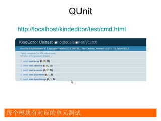 QUnit
 http://localhost/kindeditor/test/cmd.html




ÿģжӦĵԪ
 