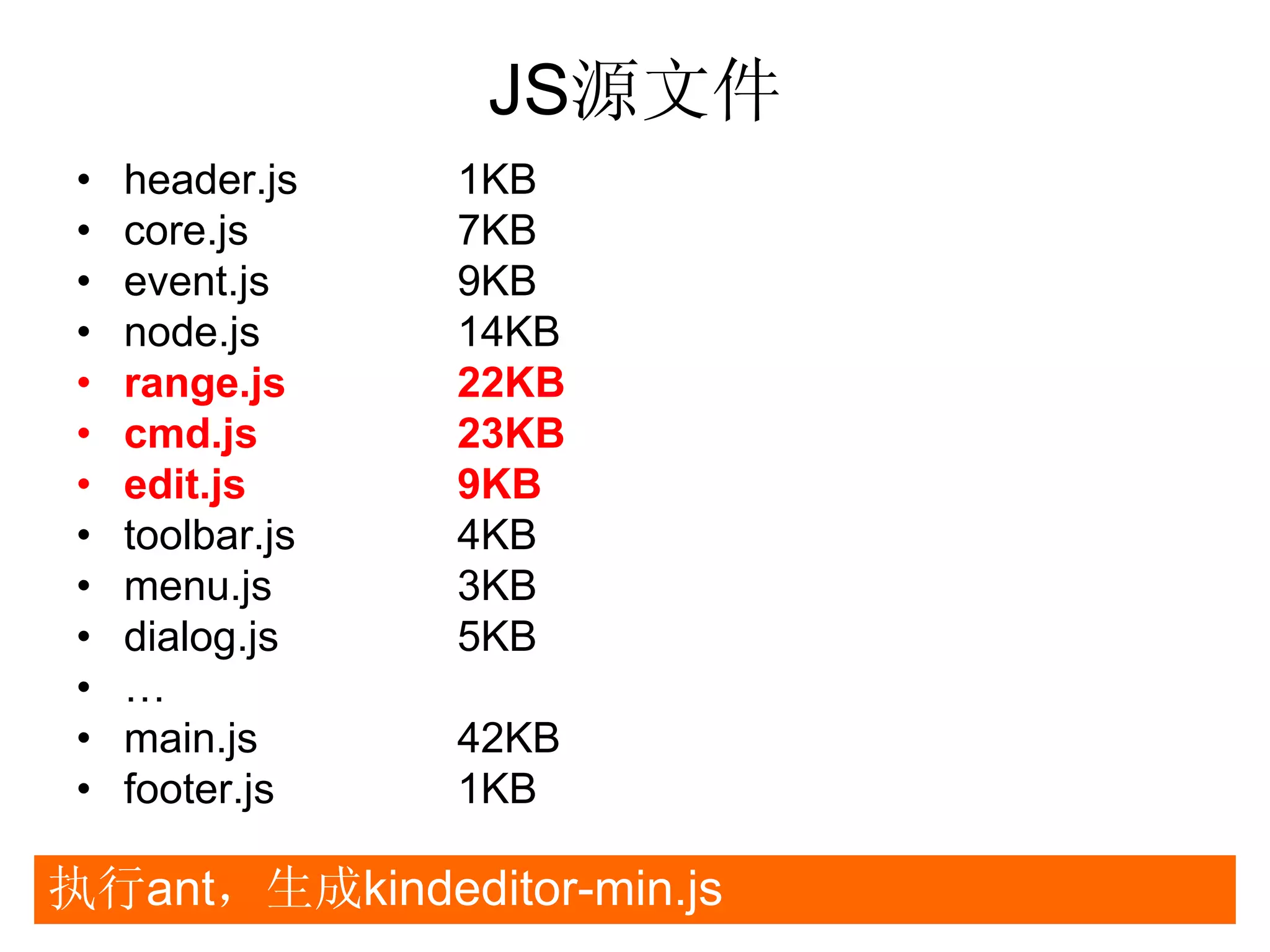JS源文件
 •   header.js    1KB
 •   core.js      7KB
 •   event.js     9KB
 •   node.js      14KB
 •   range.js     22KB
 •   cmd.js       23KB
 •   edit.js      9KB
 •   toolbar.js   4KB
 •   menu.js      3KB
 •   dialog.js    5KB
 •   …
 •   main.js      42KB
 •   footer.js    1KB

执行ant，生成kindeditor-min.js
 