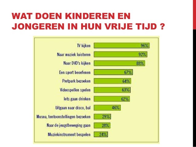 sport voor kids