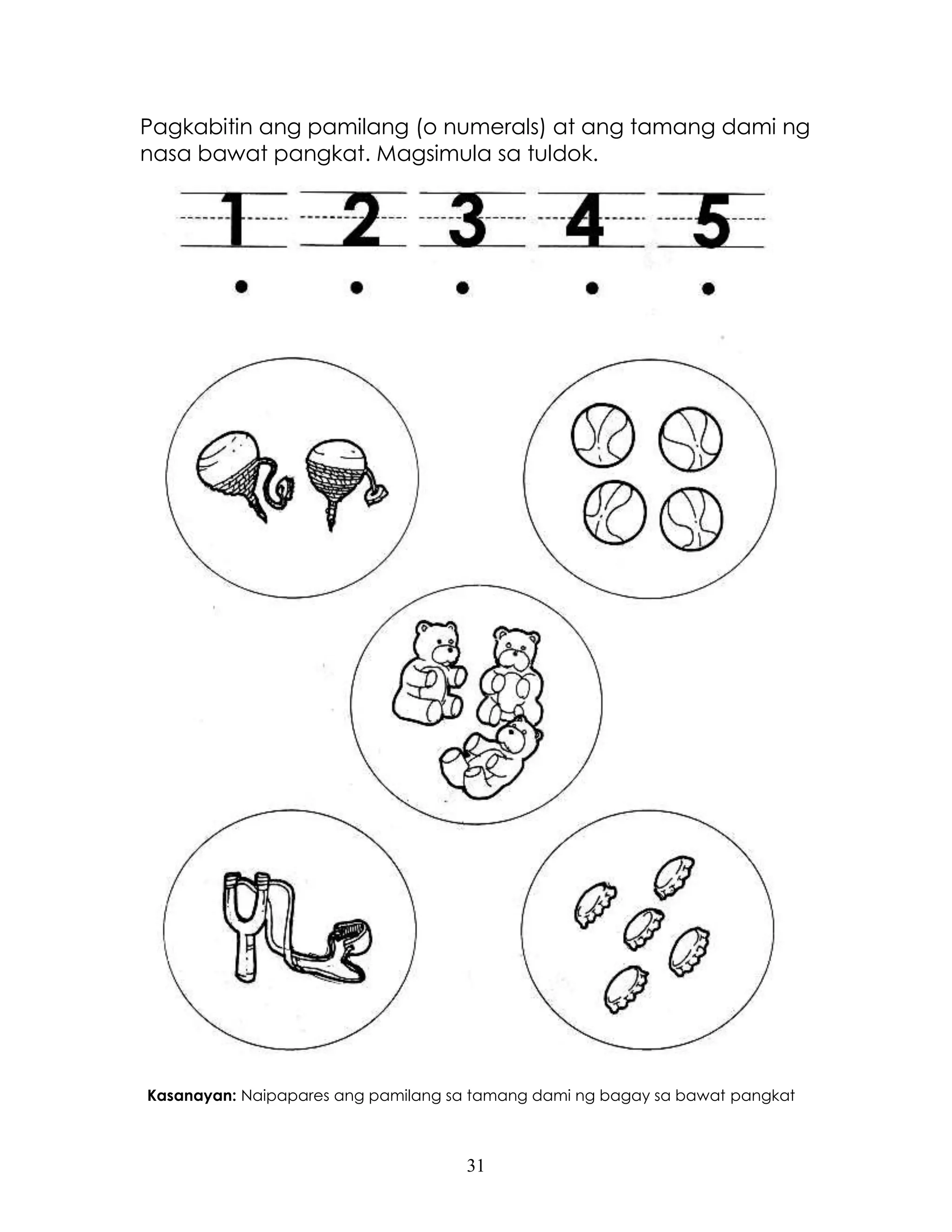31
Pagkabitin ang pamilang (o numerals) at ang tamang dami ng
nasa bawat pangkat. Magsimula sa tuldok.
Kasanayan: Naipapares ang pamilang sa tamang dami ng bagay sa bawat pangkat
 