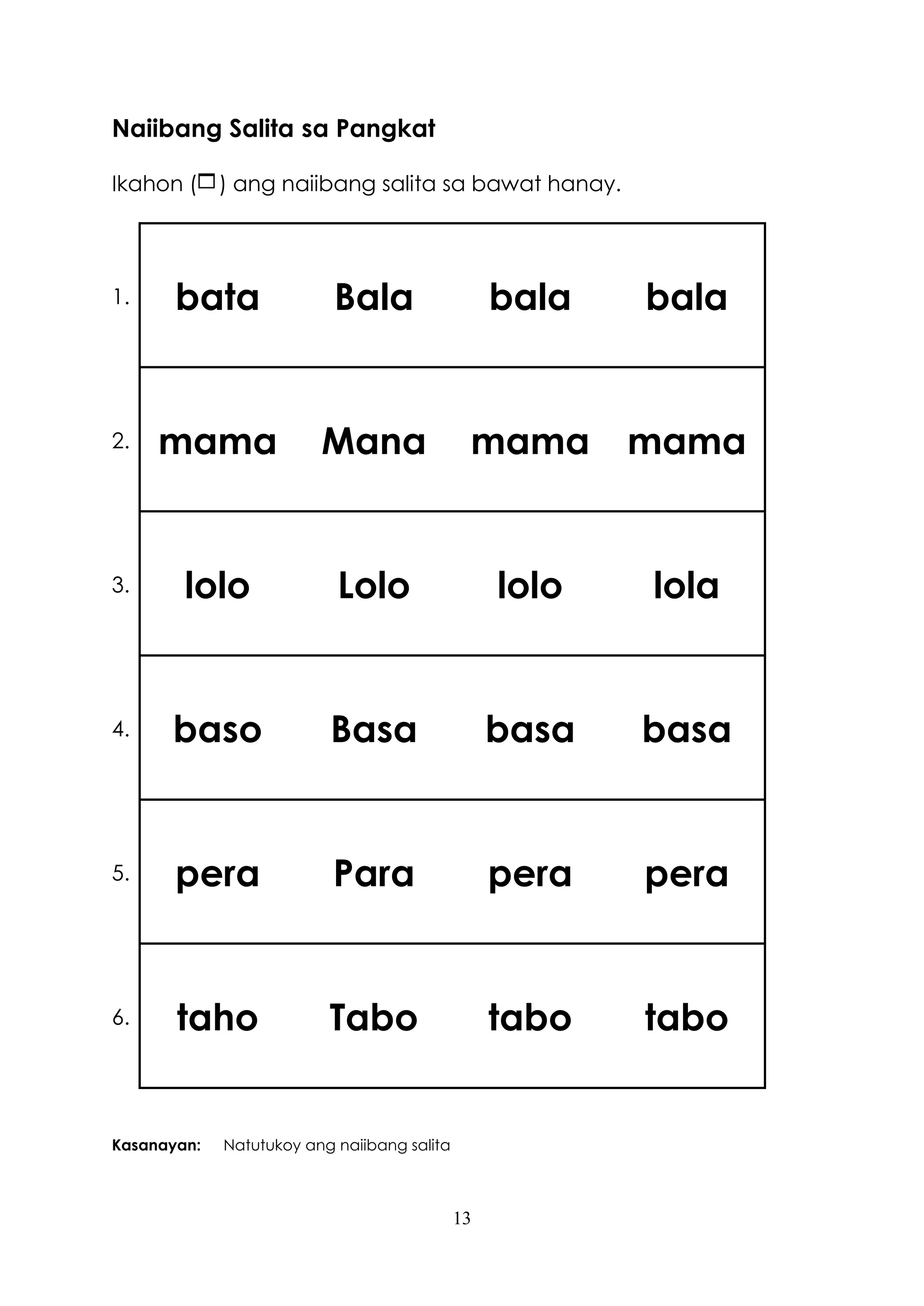 13
Naiibang Salita sa Pangkat
Ikahon () ang naiibang salita sa bawat hanay.
1. bata Bala bala bala
2. mama Mana mama mama
3. lolo Lolo lolo lola
4. baso Basa basa basa
5. pera Para pera pera
6. taho Tabo tabo tabo
Kasanayan: Natutukoy ang naiibang salita
 