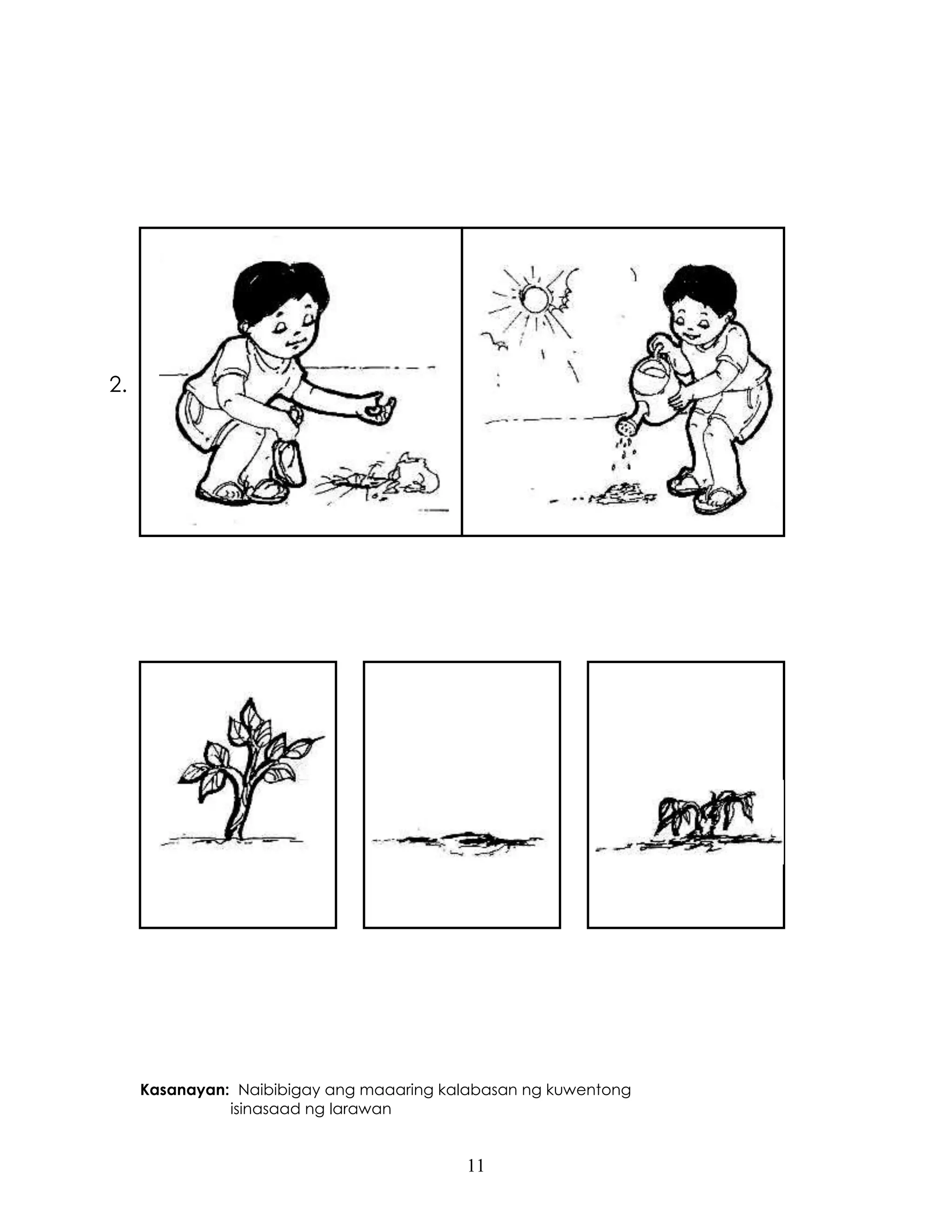 11
Kasanayan: Naibibigay ang maaaring kalabasan ng kuwentong
isinasaad ng larawan
2.
 