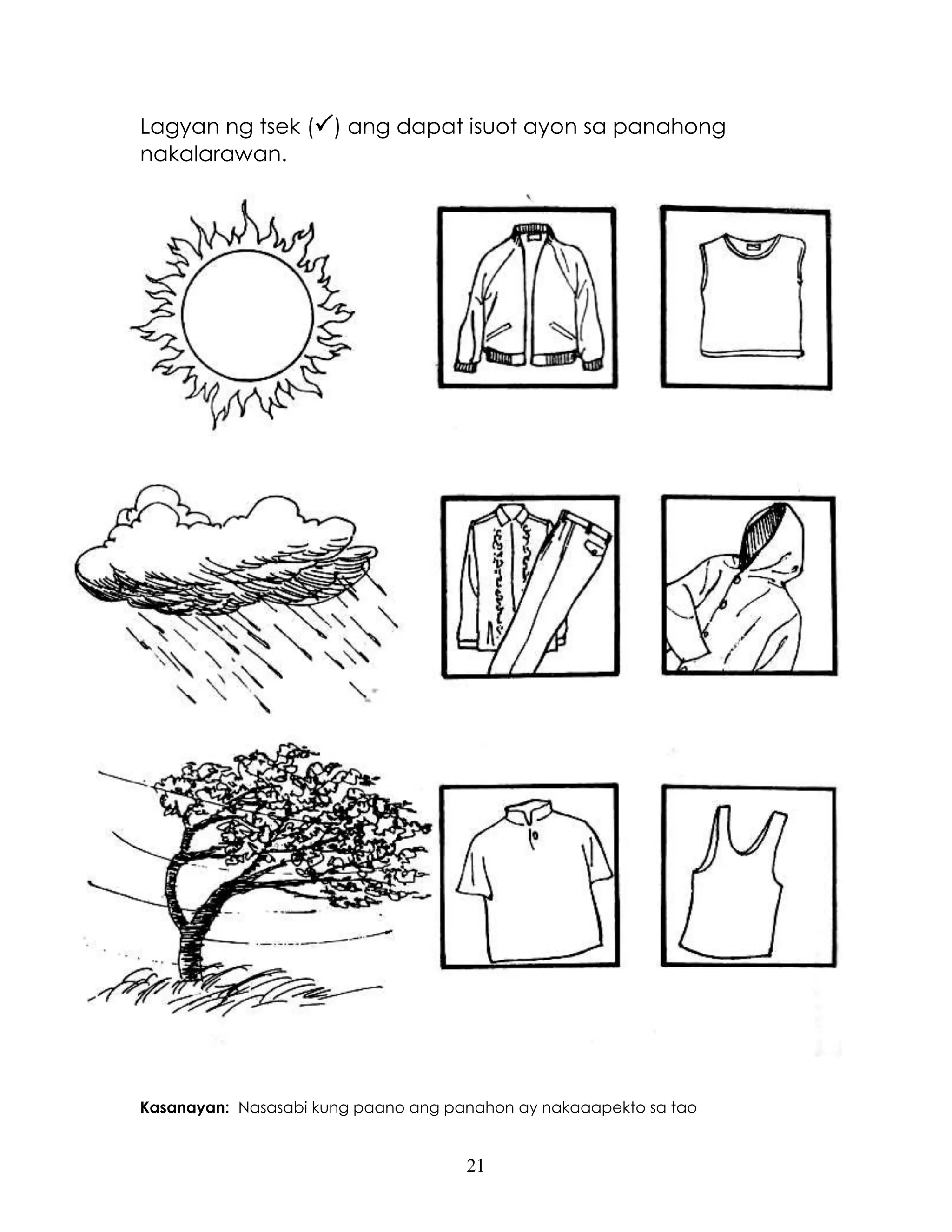 21
Lagyan ng tsek () ang dapat isuot ayon sa panahong
nakalarawan.
Kasanayan: Nasasabi kung paano ang panahon ay nakaaapekto sa tao
 