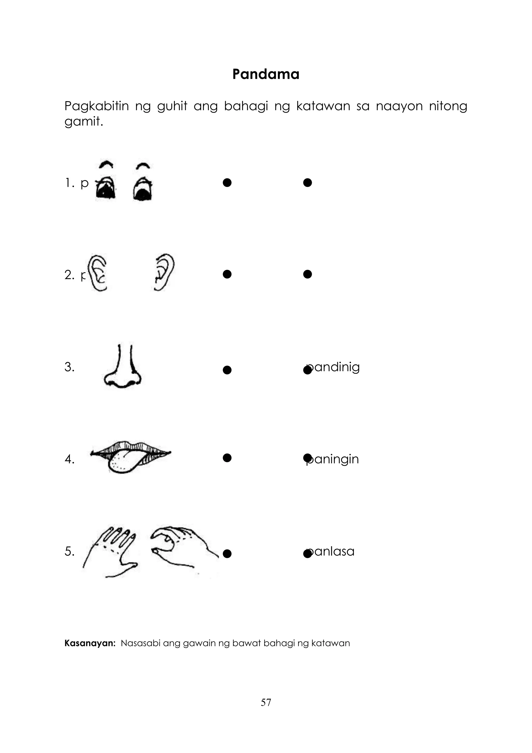 57
Pandama
Pagkabitin ng guhit ang bahagi ng katawan sa naayon nitong
gamit.
1. pang-amoy
2. pandama
3. pandinig
4. paningin
5. panlasa
Kasanayan: Nasasabi ang gawain ng bawat bahagi ng katawan
 