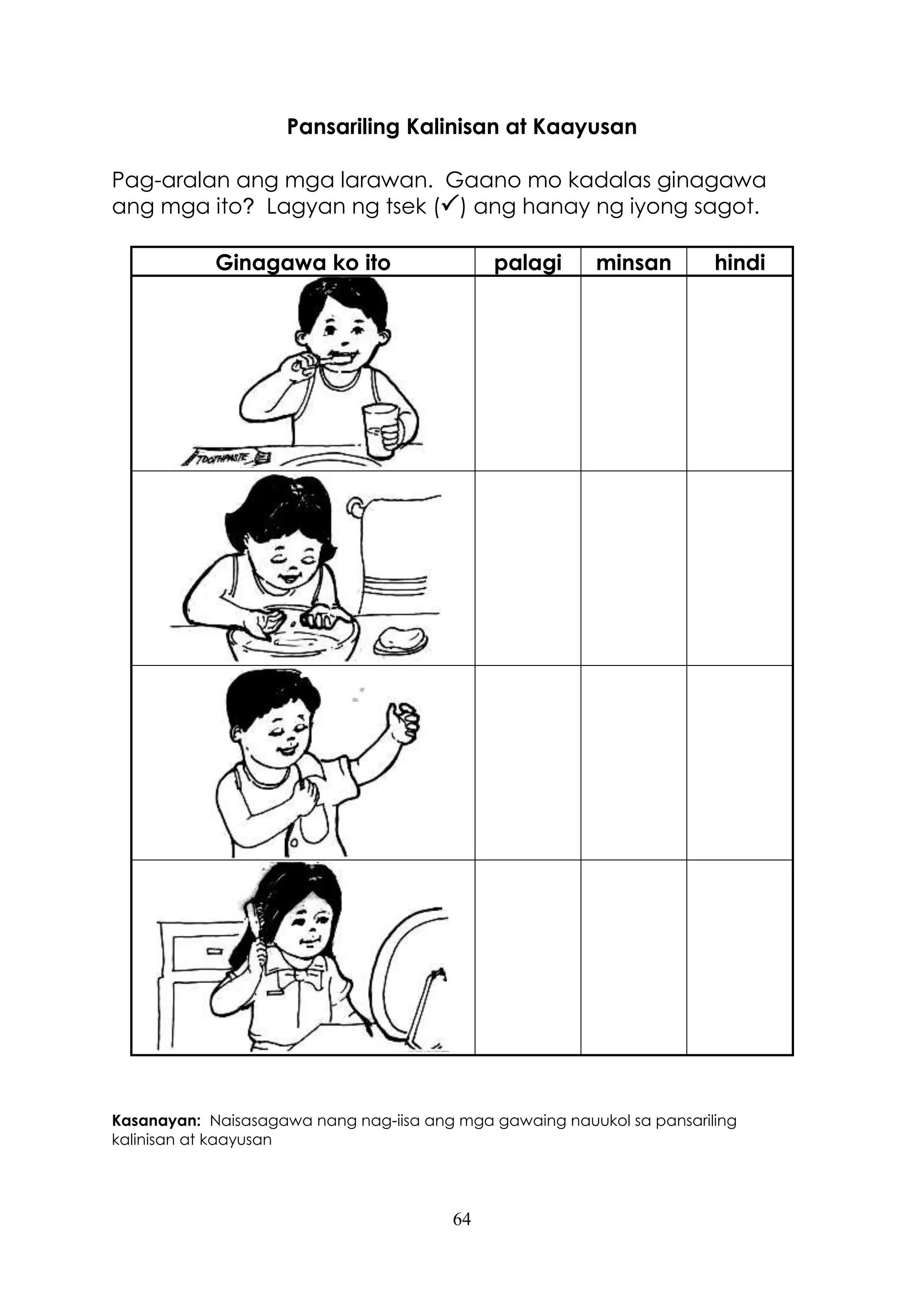 64
Pansariling Kalinisan at Kaayusan
Pag-aralan ang mga larawan. Gaano mo kadalas ginagawa
ang mga ito? Lagyan ng tsek () ang hanay ng iyong sagot.
Ginagawa ko ito palagi minsan hindi
Kasanayan: Naisasagawa nang nag-iisa ang mga gawaing nauukol sa pansariling
kalinisan at kaayusan
 