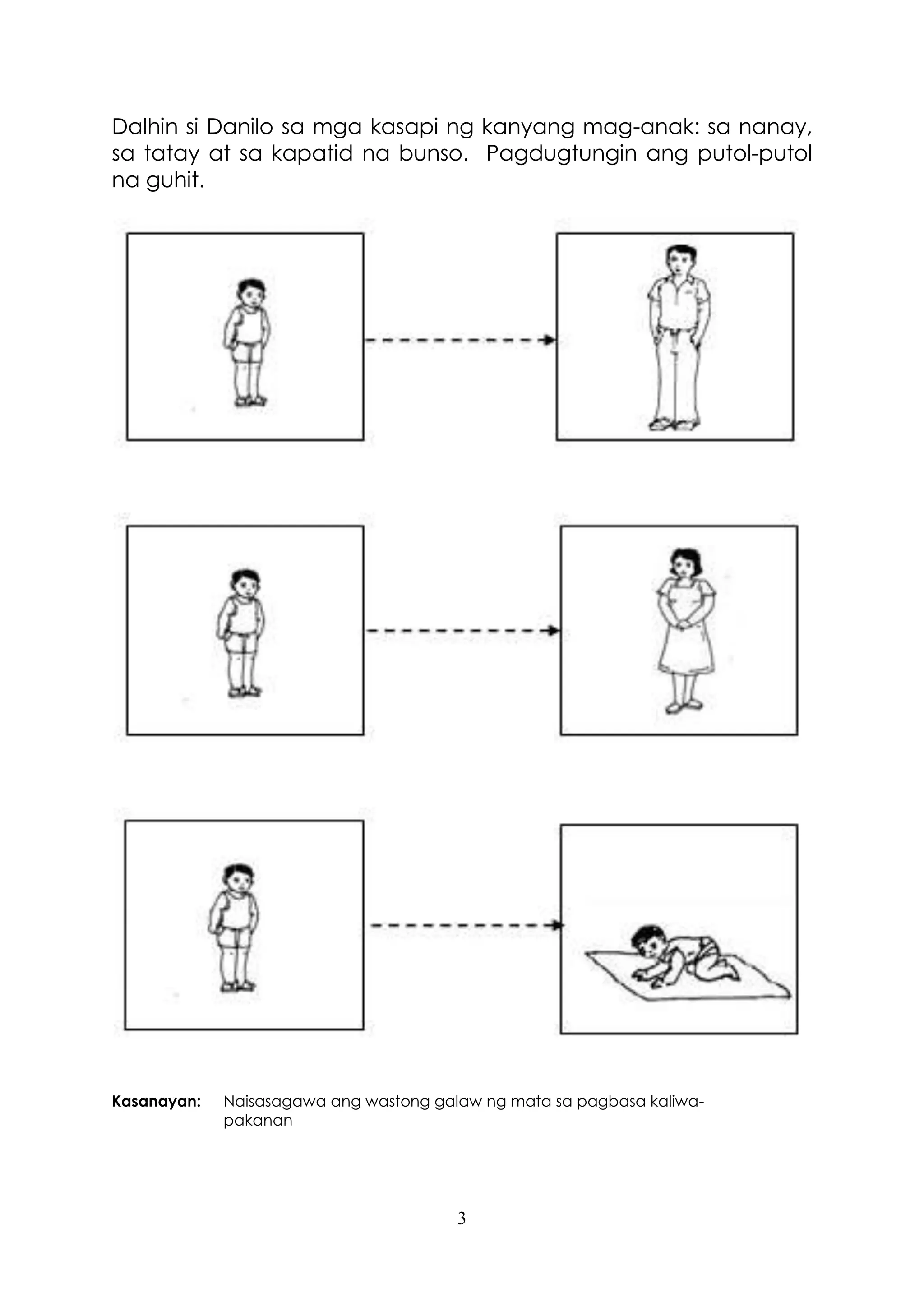 3
Dalhin si Danilo sa mga kasapi ng kanyang mag-anak: sa nanay,
sa tatay at sa kapatid na bunso. Pagdugtungin ang putol-putol
na guhit.
Kasanayan: Naisasagawa ang wastong galaw ng mata sa pagbasa kaliwa-
pakanan
 