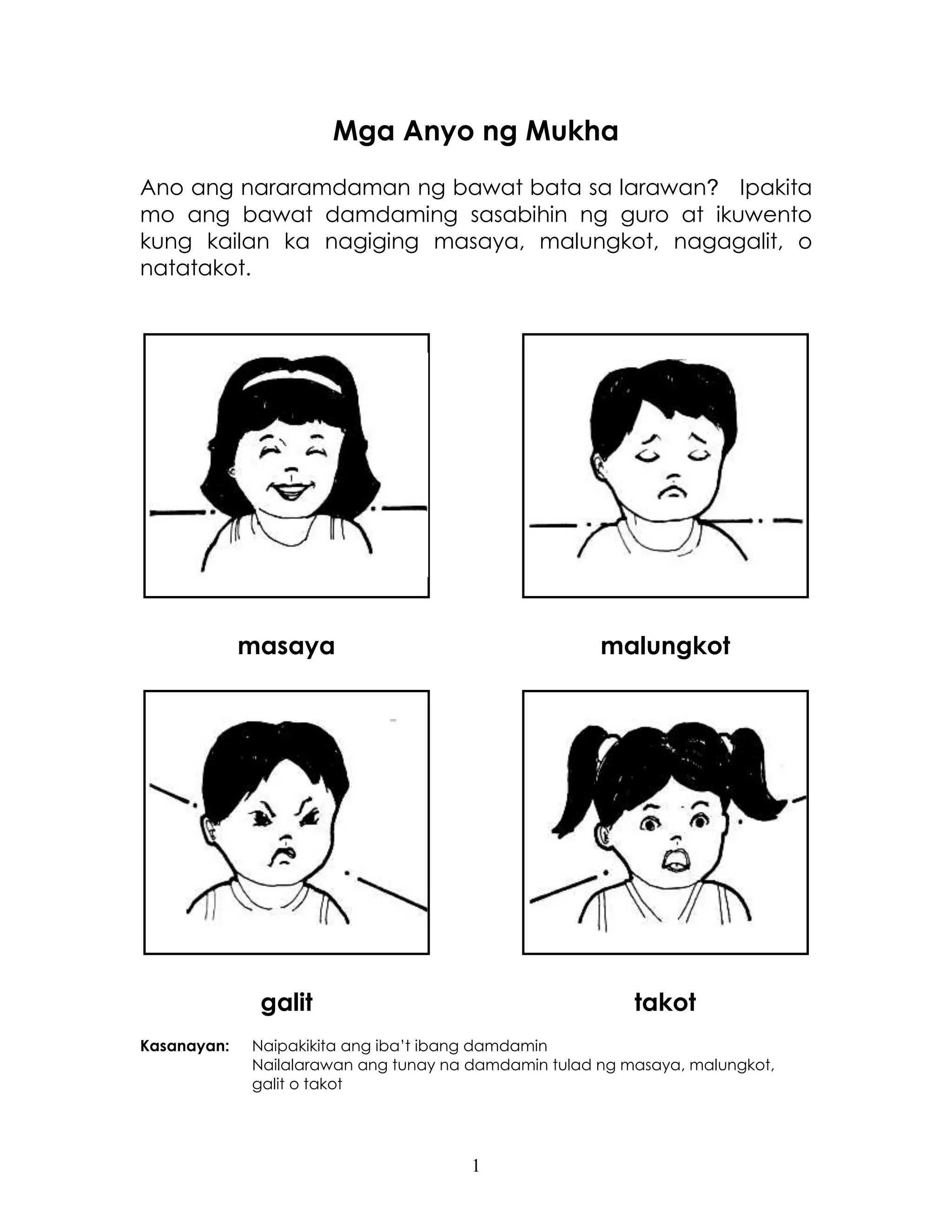 1
Mga Anyo ng Mukha
Ano ang nararamdaman ng bawat bata sa larawan? Ipakita
mo ang bawat damdaming sasabihin ng guro at ikuwento
kung kailan ka nagiging masaya, malungkot, nagagalit, o
natatakot.
masaya malungkot
galit takot
Kasanayan: Naipakikita ang iba’t ibang damdamin
Nailalarawan ang tunay na damdamin tulad ng masaya, malungkot,
galit o takot
 