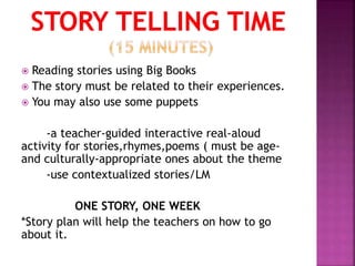  Reading stories using Big Books
 The story must be related to their experiences.
 You may also use some puppets
-a teacher-guided interactive real-aloud
activity for stories,rhymes,poems ( must be age-
and culturally-appropriate ones about the theme
-use contextualized stories/LM
ONE STORY, ONE WEEK
*Story plan will help the teachers on how to go
about it.
 
