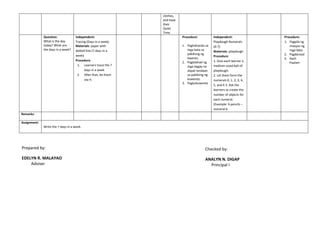 clothes,
and have
their
Quiet
Time.
Question:
What is the day
today? What are
the days in a week?
Independent:
Tracing (Days in a week)
Materials: paper with
dotted line (7 days in a
week)
Procedure:
1. Learners trace the 7
days in a week
2. After that, let them
say it.
Procedure:
1. Paghahanda sa
mga bata sa
pakikinig ng
kwento.
2. Paglalahad ng
mga bagay na
dapat tandaan
sa pakikinig ng
kuwento.
3. Pagkukuwento
Independent:
Playdough Numerals
(0-7)
Materials: playdough
Procedure:
1. Give each learner a
medium-sized ball of
playdough.
2. Let them form the
numerals 0, 1, 2, 3, 4,
5, and 6 3. Ask the
learners to create the
number of objects for
each numeral.
(Example: 6 pencils –
numeral 6
Procedure:
1. Pagpila ng
maayos ng
mga bata.
2. Pagdarasal
3. Awit:
Paalam
Remarks:
Assignment:
Write the 7 days in a week.
Prepared by:
EDELYN R. MALAYAO
Adviser
Checked by:
ANALYN N. DIGAP
Principal I
 