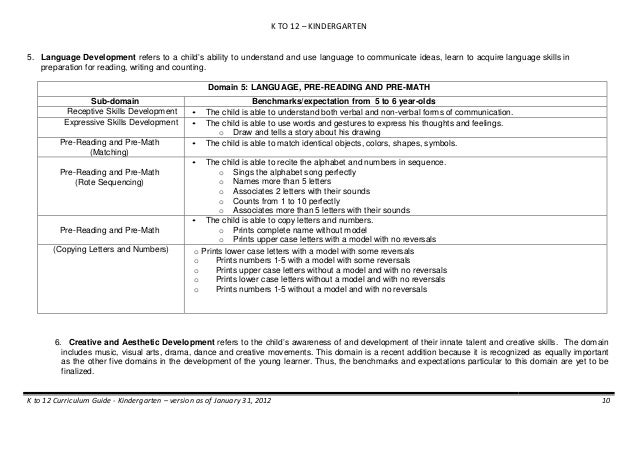 culture and society essay business