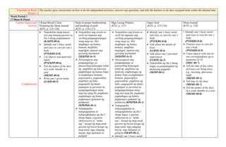Kindergarten-DLL-MELC-Q1-Week 10 asf.docx