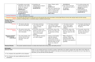 • Naisakikilos ang sariling
kakayahan sa iba’t ibang
paraan, hal. pag-awit,
pagsayaw, at iba pa
(SEKPSE-If-2)
• Nakapaghihintay ng
kanyang pagkakataon
(KAKPS-00-12)
• Naipakikita ang
pagpapahalaga sa maayos
na pakikipaglaro
(KAKPS-00-19)
tongue, Filipino, and/or
English
(LLKOL-Ia-2)
• Take away a quantity from
a given set using concrete
objects to represent the
concept of subtraction
(MKAT-00-4)
(LLKAK-Ih-3)
• Name objects that begin
with a particular letter of
the alphabet
(LLKV-00-5)
• Use polite greetings and
courteous expressions in
appropriate situations
(LLKOL-Ia-1)
• Nakapaghihintay ng
kanyang pagkakataon
(KAKPS-00-12)
Learning Checkpoints
✓ Follow simple directions
✓ Actively participate in the games
Transition to Meeting
Time 3
The teacher tells the learners to help pack away the materials they used in the Indoor Activity/Light Physical Activity time and get ready to do the wrap-up
activities in Meeting Time 3. A transition song or countdown may be used.
Meeting Time 3
(10:15am-10:20am)
(2:45-2:50 pm)
Activities • The learners talk about
their role in the family.
• The learners talk about
how to show love and
respect for family
members.
• The learners talk about
ways on how to show
politeness through Filipino
culture.
• The learners talk about
how to show respect
people with different
religions.
• The learners talk about the
name and sound of letter
Nn and Ee.
Wrap-Up Questions/
Activity
• The teacher checks if the
learners can describe their
role in the family.
• The teacher checks if the
learners can share ways on
how to show love and
respect for his family
members.
• The teacher checks if the
learners were able to tell
the importance of being
polite.
• The teacher checks if the
learners were able to talk
about the respect for other
religion.
• The teacher checks if the
learners were able to say
the name and sound of
letter Nn and Ee.
Homeroom Guidance
(10:20-10:35 am)
(2:50-3:05 pm)
On a sheet of paper, draw
the faces that are being
described. Color your
drawing.
Trace different emotions
on a sheet of paper.
Listen as your teacher
reads the sentence.
Choose your answer
between the two choices.
Write the letter of your
answer on a sheet of
paper.
Make a bracelet of
emotions. Follow the
instruction below. Ask
the help of your parent or
guardian.
Dismissal Routine The teacher reminds the learners to sanitize their hands and to always follow the health protocols.
REMARKS
REFLECTION Reflect on your teaching and assess yourself as a teacher. Think about your student’s progress this week. What works? What else
needs to be done to help the students learn? Identify what help your instructional supervisors can provide for you so that when you
meet them, you can ask them relevant questions.
A. No. of learners who earned 80% in the evaluation.
B. No. of learners who require additional activities for
remediation.
 