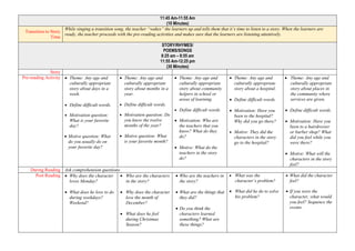11:45 Am-11:55 Am
(10 Minutes)
Transition to Story
Time
While singing a transition song, the teacher “wakes” the learners up and tells them that it’s time to listen to a story. When the learners are
ready, the teacher proceeds with the pre-reading activities and makes sure that the learners are listening attentively.
STORY/RHYMES/
POEMS/SONGS
8:25 am – 8:55 am
11:55 Am-12:25 pm
(30 Minutes)
Story
Pre-reading Activity  Theme: Any age and
culturally appropriate
story about days in a
week.
 Define difficult words.
 Motivation question:
What is your favorite
day?
 Motive question: What
do you usually do on
your favorite day?
 Theme: Any age and
culturally appropriate
story about months in a
year.
 Define difficult words.
 Motivation question: Do
you know the twelve
months of the year?
 Motive question: What
is your favorite month?
 Theme: Any age and
culturally appropriate
story about community
helpers in school or
areas of learning.
 Define difficult words.
 Motivation: Who are
the teachers that you
know? What do they
do?
 Motive: What do the
teachers in the story
do?
 Theme: Any age and
culturally appropriate
story about a hospital.
 Define difficult words.
 Motivation: Have you
been to the hospital?
Why did you go there?
 Motive: They did the
characters in the story
go to the hospital?
 Theme: Any age and
culturally appropriate
story about places in
the community where
services are given.
 Define difficult words.
 Motivation: Have you
been to a hairdresser
or barber shop? What
did you feel while you
were there?
 Motive: What will the
characters in the story
feel?
During Reading Ask comprehension questions.
Post Reading  Why does the character
loves Monday?
 What does he love to do
during weekdays?
Weekend?
 Who are the characters
in the story?
 Why does the character
love the month of
December?
 What does he feel
during Christmas
Season?
 Who are the teachers in
the story?
 What are the things that
they did?
 Do you think the
characters learned
something? What are
these things?
 What was the
character’s problem?
 What did he do to solve
his problem?
 What did the character
feel?
 If you were the
character, what would
you feel? Sequence the
events.
 