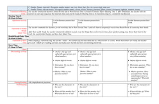  Number Names (one-ten): Recognize number names: one, two, three, four, five, six, seven, eight, nine, ten.
 Number Names (eleven-twenty): Recognize number names: eleven, twelve, thirteen, fourteen, fifteen, sixteen, seventeen, eighteen, nineteen, twenty.
Transition to Meeting
Time 2
The teacher reminds the learners about the time left in Work Period Time 1 around 15 minutes before Meeting Time 2. After 10 minutes, the teacher tells the
learners to start packing away the materials they used and be ready for Meeting Time 2. A transition song or a countdown may be used.
Meeting Time 2
(8:35am-8:45am)
Questions/Activity Let the learners present their
work.
Let the learners present their
work.
Let the learners present their
work.
Transition to Health
Break/
Quiet Time
The teacher commends the learners for the work they did in Work Period Time 1 and tells them to prepare for recess time/health break by sanitizing their hands.
After their health break, the teacher reminds the children to pack away the things they used in recess time, clean up their eating area, throw their trash in the
trash bin, sanitize their hands, and have their Quiet Time.
Health Break/Quiet Time
(8:45am-9:10am)
Transition to Story
Time
While singing a transition song, the teacher “wakes” the learners up and tells them that it’s time to listen to a story. When the learners are ready, the teacher
proceeds with the pre-reading activities and makes sure that the learners are listening attentively.
Story Time
(9:10am-9:25am)
Story
Pre-reading Activity  Theme: Any age and
culturally appropriate story
about numbers.
 Define difficult words.
 Motivation: Do you know
how to count?
 Motive: What is your
favorite number?
 Theme: Any age and
culturally appropriate story
about numbers.
 Define difficult words.
 Motivation: Do you know
how to count?
Motive: What is your
favorite number?
 Theme: Any age and
culturally appropriate
story about counting
 Define difficult words.
 Motivation question: When
do we use counting?
 Motive question: Have
you experience buying
something in stores or
supermarket? What did
you feel?
During Reading Ask comprehension questions.
Post Reading  Who are the characters in
the story?
 Where did the monkey live?
What does he love to eat?
 Who are the characters in
the story?
 Where did the monkey live?
What does he love to eat?
 Who are the characters in
the story?
 Where did they go? What
did they feel?
 