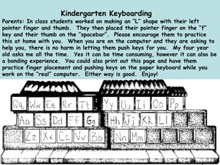 Kindergarten Keyboarding Parents: In class students worked on making an “L” shape with their left pointer finger and thumb.  They then placed their pointer finger on the “f” key and their thumb on the “spacebar”.  Please encourage them to practice this at home with you.  When you are on the computer and they are asking to help you, there is no harm in letting them push keys for you.  My four year old asks me all the time.  Yes it can be time consuming, however it can also be a bonding experience.  You could also print out this page and have them practice finger placement and pushing keys on the paper keyboard while you work on the “real” computer.  Either way is good.  Enjoy!  