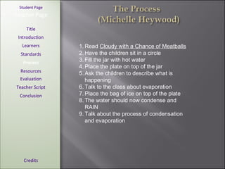 [ Student Page ] Title Introduction Learners Standards Process Resources Credits Teacher Page Evaluation Teacher Script Conclusion Read  Cloudy with a Chance of Meatballs Have the children sit in a circle Fill the jar with hot water Place the plate on top of the jar Ask the children to describe what is happening Talk to the class about evaporation Place the bag of ice on top of the plate The water should now condense and RAIN Talk about the process of condensation and evaporation 