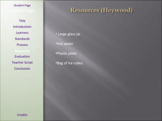 [ Student Page ] Title Introduction Learners Standards Process Resources Credits Teacher Page Evaluation Teacher Script Conclusion Large glass jar Hot water Plastic plate Bag of ice cubes 