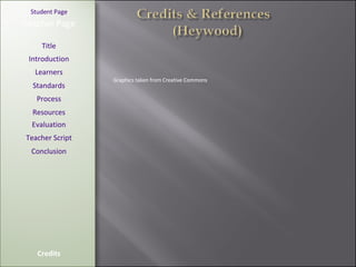 [ Student Page ] Title Introduction Learners Standards Process Resources Credits Teacher Page Graphics taken from Creative Commons Evaluation Teacher Script Conclusion 