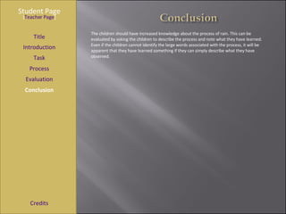 Student Page Title Introduction Task Process Evaluation Conclusion Credits [ Teacher Page ] The children should have increased knowledge about the process of rain. This can be evaluated by asking the children to describe the process and note what they have learned. Even if the children cannot identify the large words associated with the process, it will be apparent that they have learned something if they can simply describe what they have observed. 