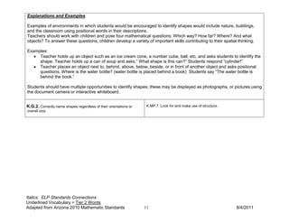 Explanations and Examples

Examples of environments in which students would be encouraged to identify shapes would include nature, buildings,
and the classroom using positional words in their descriptions.
Teachers should work with children and pose four mathematical questions: Which way? How far? Where? And what
objects? To answer these questions, children develop a variety of important skills contributing to their spatial thinking.

Examples:
   • Teacher holds up an object such as an ice cream cone, a number cube, ball, etc. and asks students to identify the
     shape. Teacher holds up a can of soup and asks,” What shape is this can?” Students respond “cylinder!”
   • Teacher places an object next to, behind, above, below, beside, or in front of another object and asks positional
     questions. Where is the water bottle? (water bottle is placed behind a book) Students say “The water bottle is
     behind the book.”

Students should have multiple opportunities to identify shapes; these may be displayed as photographs, or pictures using
the document camera or interactive whiteboard.


K.G.2. Correctly name shapes regardless of their orientations or    K.MP.7. Look for and make use of structure.
overall size.




Italics: ELP Standards Connections
Underlined Vocabulary = Tier 2 Words
Adapted from Arizona 2010 Mathematic Standards                     11                                             8/4/2011
 