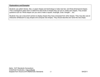 Explanations and Examples

Students use pattern blocks, tiles, or paper shapes and technology to make new two- and three-dimensional shapes.
Their investigations allow them to determine what kinds of shapes they can join to create new shapes. They answer
questions such as “What shapes can you use to make a square, rectangle, circle, triangle? …etc.”

Students may use a document camera to display shapes they have composed from other shapes. They may also use an
interactive whiteboard to copy shapes and compose new shapes. They should describe and name the new shape.




Italics: ELP Standards Connections
Underlined Vocabulary = Tier 2 Words
Adapted from Arizona 2010 Mathematic Standards            13                                            8/4/2011
 