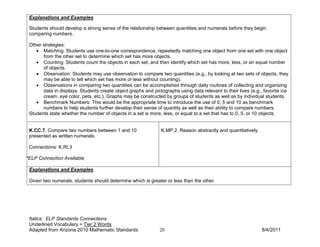 Explanations and Examples

 Students should develop a strong sense of the relationship between quantities and numerals before they begin
 comparing numbers.

 Other strategies:
    • Matching: Students use one-to-one correspondence, repeatedly matching one object from one set with one object
       from the other set to determine which set has more objects.
    • Counting: Students count the objects in each set, and then identify which set has more, less, or an equal number
       of objects.
    • Observation: Students may use observation to compare two quantities (e.g., by looking at two sets of objects, they
       may be able to tell which set has more or less without counting).
    • Observations in comparing two quantities can be accomplished through daily routines of collecting and organizing
       data in displays. Students create object graphs and pictographs using data relevant to their lives (e.g., favorite ice
       cream, eye color, pets, etc.). Graphs may be constructed by groups of students as well as by individual students.
    • Benchmark Numbers: This would be the appropriate time to introduce the use of 0, 5 and 10 as benchmark
       numbers to help students further develop their sense of quantity as well as their ability to compare numbers.
 Students state whether the number of objects in a set is more, less, or equal to a set that has to 0, 5, or 10 objects.


 K.CC.7. Compare two numbers between 1 and 10                   K.MP.2. Reason abstractly and quantitatively.
 presented as written numerals.

 Connections: K.RI.3

*ELP Connection Available

 Explanations and Examples

 Given two numerals, students should determine which is greater or less than the other.




 Italics: ELP Standards Connections
 Underlined Vocabulary = Tier 2 Words
 Adapted from Arizona 2010 Mathematic Standards                20                                               8/4/2011
 