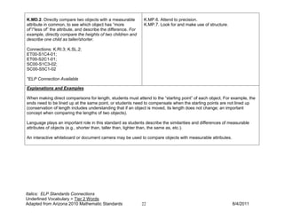 K.MD.2. Directly compare two objects with a measurable           K.MP.6. Attend to precision.
attribute in common, to see which object has “more               K.MP.7. Look for and make use of structure.
of”/“less of” the attribute, and describe the difference. For
example, directly compare the heights of two children and
describe one child as taller/shorter.

Connections: K.RI.3; K.SL.2;
ET00-S1C4-01;
ET00-S2C1-01;
SC00-S1C3-02;
SC00-S5C1-02

*ELP Connection Available

Explanations and Examples

When making direct comparisons for length, students must attend to the “starting point” of each object. For example, the
ends need to be lined up at the same point, or students need to compensate when the starting points are not lined up
(conservation of length includes understanding that if an object is moved, its length does not change; an important
concept when comparing the lengths of two objects).

Language plays an important role in this standard as students describe the similarities and differences of measurable
attributes of objects (e.g., shorter than, taller than, lighter than, the same as, etc.).

An interactive whiteboard or document camera may be used to compare objects with measurable attributes.




Italics: ELP Standards Connections
Underlined Vocabulary = Tier 2 Words
Adapted from Arizona 2010 Mathematic Standards                  22                                             8/4/2011
 