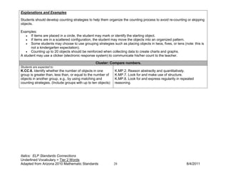 Explanations and Examples

Students should develop counting strategies to help them organize the counting process to avoid re-counting or skipping
objects.

Examples:
   • If items are placed in a circle, the student may mark or identify the starting object.
   • If items are in a scattered configuration, the student may move the objects into an organized pattern.
   • Some students may choose to use grouping strategies such as placing objects in twos, fives, or tens (note: this is
      not a kindergarten expectation).
   • Counting up to 20 objects should be reinforced when collecting data to create charts and graphs.
A student may use a clicker (electronic response system) to communicate his/her count to the teacher.

                                                  Cluster: Compare numbers.
Students are expected to:
K.CC.6. Identify whether the number of objects in one          K.MP.2. Reason abstractly and quantitatively.
group is greater than, less than, or equal to the number of    K.MP.7. Look for and make use of structure.
objects in another group, e.g., by using matching and          K.MP.8. Look for and express regularity in repeated
counting strategies. (Include groups with up to ten objects)   reasoning.




Italics: ELP Standards Connections
Underlined Vocabulary = Tier 2 Words
Adapted from Arizona 2010 Mathematic Standards                 28                                            8/4/2011
 