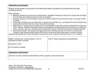 Explanations and Examples

 Students should develop a strong sense of the relationship between quantities and numerals before they begin
 comparing numbers.

 Other strategies:
    • Matching: Students use one-to-one correspondence, repeatedly matching one object from one set with one object
       from the other set to determine which set has more objects.
    • Counting: Students count the objects in each set, and then identify which set has more, less, or an equal number
       of objects.
    • Observation: Students may use observation to compare two quantities (e.g., by looking at two sets of objects, they
       may be able to tell which set has more or less without counting).
    • Observations in comparing two quantities can be accomplished through daily routines of collecting and organizing
       data in displays. Students create object graphs and pictographs using data relevant to their lives (e.g., favorite ice
       cream, eye color, pets, etc.). Graphs may be constructed by groups of students as well as by individual students.
    • Benchmark Numbers: This would be the appropriate time to introduce the use of 0, 5 and 10 as benchmark
       numbers to help students further develop their sense of quantity as well as their ability to compare numbers.
 Students state whether the number of objects in a set is more, less, or equal to a set that has to 0, 5, or 10 objects.


 K.CC.7. Compare two numbers between 1 and 10                   K.MP.2. Reason abstractly and quantitatively.
 presented as written numerals.

Connections: K.RI.3

*ELP Connection Available


 Explanations and Examples

 Given two numerals, students should determine which is greater or less than the other.




 Italics: ELP Standards Connections
 Underlined Vocabulary = Tier 2 Words
 Adapted from Arizona 2010 Mathematic Standards                29                                               8/4/2011
 