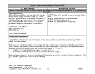 Domain: Operations and Algebraic Thinking (OA)

                 AZ Math Standards                                     Mathematical Practices
Cluster: Understand addition as putting together and adding to, and understand subtraction as taking apart and
                                                  taking from.
Students are expected to:
K.0A.1. Represent addition and subtraction with objects,       K.MP.1. Make sense of problems and persevere in solving
fingers, mental images, drawings, sounds (e.g., claps),        them.
acting out situations, verbal explanations, expressions, or    K.MP.2. Reason abstractly and quantitatively.
equations. (Drawings need not show details, but should         K.MP.4. Model with mathematics.
show the mathematics in the problems. This applies             K.MP.5. Use appropriate tools strategically.
wherever drawings are mentioned in the Standards.)

Connections: K.OA.2; K.W.2;
K.SL.2; ET00-S1C4-01;
ET00-S2C1-01

*ELP Connection Available

Explanations and Examples

Using addition and subtraction in a word problem context allows students to develop their understanding of what it
means to add and subtract.

Students should use objects, fingers, mental images, drawing, sounds, acting out situations and verbal explanations in
order to develop the concepts of addition and subtraction. Then, they should be introduced to writing expressions and
equations using appropriate terminology and symbols which include “+,” “–,” and “=”.
    • Addition terminology: add, join, put together, plus, combine, sum
    • Subtraction terminology: minus, take away, separate, difference, compare

Students may use document cameras or interactive whiteboards to represent the concept of addition or subtraction. This
gives them the opportunity to communicate their thinking.




Italics: ELP Standards Connections
Underlined Vocabulary = Tier 2 Words
Adapted from Arizona 2010 Mathematic Standards                30                                            8/4/2011
 