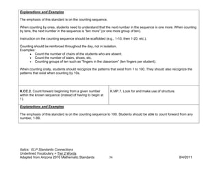 Explanations and Examples

The emphasis of this standard is on the counting sequence.

When counting by ones, students need to understand that the next number in the sequence is one more. When counting
by tens, the next number in the sequence is “ten more” (or one more group of ten).

Instruction on the counting sequence should be scaffolded (e.g., 1-10, then 1-20, etc.).

Counting should be reinforced throughout the day, not in isolation.
Examples:
      • Count the number of chairs of the students who are absent.
      • Count the number of stairs, shoes, etc.
      • Counting groups of ten such as “fingers in the classroom” (ten fingers per student).

When counting orally, students should recognize the patterns that exist from 1 to 100. They should also recognize the
patterns that exist when counting by 10s.




K.CC.2. Count forward beginning from a given number           K.MP.7. Look for and make use of structure.
within the known sequence (instead of having to begin at
1).

Explanations and Examples

The emphasis of this standard is on the counting sequence to 100. Students should be able to count forward from any
number, 1-99.




Italics: ELP Standards Connections
Underlined Vocabulary = Tier 2 Words
Adapted from Arizona 2010 Mathematic Standards                36                                            8/4/2011
 