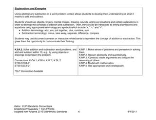 Explanations and Examples

Using addition and subtraction in a word problem context allows students to develop their understanding of what it
means to add and subtract.

Students should use objects, fingers, mental images, drawing, sounds, acting out situations and verbal explanations in
order to develop the concepts of addition and subtraction. Then, they should be introduced to writing expressions and
equations using appropriate terminology and symbols which include “+,” “–,” and “=”.
    • Addition terminology: add, join, put together, plus, combine, sum
    • Subtraction terminology: minus, take away, separate, difference, compare

Students may use document cameras or interactive whiteboards to represent the concept of addition or subtraction. This
gives them the opportunity to communicate their thinking.


K.0A.2. Solve addition and subtraction word problems, and    K.MP.1. Make sense of problems and persevere in solving
add and subtract within 10, e.g., by using objects or        them.
drawings to represent the problem.                           K.MP.2. Reason abstractly and quantitatively.
                                                             K.MP.3. Construct viable arguments and critique the
Connections: K.OA.1; K.RI.4; K.W.2; K.SL.2:                  reasoning of others.
ET00-S1C4-01;                                                K.MP.4. Model with mathematics.
ET00-S2C1-01                                                 K.MP.5. Use appropriate tools strategically.

*ELP Connection Available




Italics: ELP Standards Connections
Underlined Vocabulary = Tier 2 Words
Adapted from Arizona 2010 Mathematic Standards              43                                              8/4/2011
 