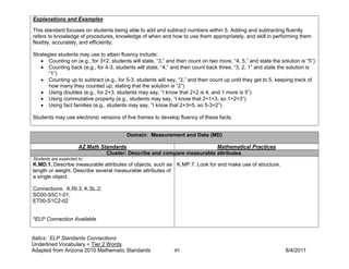 Explanations and Examples

This standard focuses on students being able to add and subtract numbers within 5. Adding and subtracting fluently
refers to knowledge of procedures, knowledge of when and how to use them appropriately, and skill in performing them
flexibly, accurately, and efficiently.

Strategies students may use to attain fluency include:
   • Counting on (e.g., for 3+2, students will state, “3,” and then count on two more, “4, 5,” and state the solution is “5”)
   • Counting back (e.g., for 4-3, students will state, “4,” and then count back three, “3, 2, 1” and state the solution is
       “1”)
   • Counting up to subtract (e.g., for 5-3, students will say, “3,” and then count up until they get to 5, keeping track of
       how many they counted up, stating that the solution is “2”)
   • Using doubles (e.g., for 2+3, students may say, “I know that 2+2 is 4, and 1 more is 5”)
   • Using commutative property (e.g., students may say, “I know that 2+1=3, so 1+2=3”)
   • Using fact families (e.g., students may say, “I know that 2+3=5, so 5-3=2”)

Students may use electronic versions of five frames to develop fluency of these facts.


                                         Domain: Measurement and Data (MD)

                      AZ Math Standards                                  Mathematical Practices
                                Cluster: Describe and compare measurable attributes.
Students are expected to:
K.MD.1. Describe measurable attributes of objects, such as K.MP.7. Look for and make use of structure.
length or weight. Describe several measurable attributes of
a single object.

Connections: K.RI.3; K.SL.2;
SC00-S5C1-01;
ET00-S1C2-02


*ELP Connection Available


Italics: ELP Standards Connections
Underlined Vocabulary = Tier 2 Words
Adapted from Arizona 2010 Mathematic Standards                49                                               8/4/2011
 