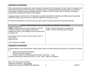 Explanations and Examples

When making direct comparisons for length, students must attend to the “starting point” of each object. For example, the
ends need to be lined up at the same point, or students need to compensate when the starting points are not lined up
(conservation of length includes understanding that if an object is moved, its length does not change; an important
concept when comparing the lengths of two objects).

Language plays an important role in this standard as students describe the similarities and differences of measurable
attributes of objects (e.g., shorter than, taller than, lighter than, the same as, etc.).

An interactive whiteboard or document camera may be used to compare objects with measurable attributes.


                       Cluster: Classify objects and count the number of objects in each category.
Students are expected to:
K.MD.3. Classify objects into given categories; count the       K.MP.2. Reason abstractly and quantitatively.
numbers of objects in each category and sort the                K.MP.7. Look for and make use of structure.
categories by count. (Limit category counts to be less than
or equal to 10).

Connections: K.CC.3; K.CC.4; K.CC.5; K.CC.6; K.CC.7;
K.G.1; K.RI.3;
SC00-S1C3-01

*ELP Connection Available

Explanations and Examples

Possible objects to sort include buttons, shells, shapes, beans, etc. After sorting and counting, it is important for students
to:
    • explain how they sorted the objects;
    • label each set with a category;
    • answer a variety of counting questions that ask, “How many …”; and
compare sorted groups using words such as, “most”, “least”, “alike” and “different”.


Italics: ELP Standards Connections
Underlined Vocabulary = Tier 2 Words
Adapted from Arizona 2010 Mathematic Standards                 51                                               8/4/2011
 