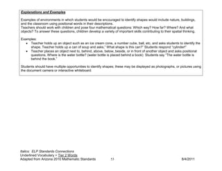 Explanations and Examples

Examples of environments in which students would be encouraged to identify shapes would include nature, buildings,
and the classroom using positional words in their descriptions.
Teachers should work with children and pose four mathematical questions: Which way? How far? Where? And what
objects? To answer these questions, children develop a variety of important skills contributing to their spatial thinking.

Examples:
   • Teacher holds up an object such as an ice cream cone, a number cube, ball, etc. and asks students to identify the
     shape. Teacher holds up a can of soup and asks,” What shape is this can?” Students respond “cylinder!”
   • Teacher places an object next to, behind, above, below, beside, or in front of another object and asks positional
     questions. Where is the water bottle? (water bottle is placed behind a book) Students say “The water bottle is
     behind the book.”

Students should have multiple opportunities to identify shapes; these may be displayed as photographs, or pictures using
the document camera or interactive whiteboard.




Italics: ELP Standards Connections
Underlined Vocabulary = Tier 2 Words
Adapted from Arizona 2010 Mathematic Standards                53                                                8/4/2011
 