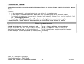 Explanations and Examples

Students should develop counting strategies to help them organize the counting process to avoid re-counting or skipping
objects.

Examples:
   • If items are placed in a circle, the student may mark or identify the starting object.
   • If items are in a scattered configuration, the student may move the objects into an organized pattern.
   • Some students may choose to use grouping strategies such as placing objects in twos, fives, or tens (note: this is
      not a kindergarten expectation).
   • Counting up to 20 objects should be reinforced when collecting data to create charts and graphs.
A student may use a clicker (electronic response system) to communicate his/her count to the teacher.

                                                  Cluster: Compare numbers.
Students are expected to:
K.CC.6. Identify whether the number of objects in one          K.MP.2. Reason abstractly and quantitatively.
group is greater than, less than, or equal to the number of    K.MP.7. Look for and make use of structure.
objects in another group, e.g., by using matching and          K.MP.8. Look for and express regularity in repeated
counting strategies. (Include groups with up to ten objects)   reasoning.




Italics: ELP Standards Connections
Underlined Vocabulary = Tier 2 Words
Adapted from Arizona 2010 Mathematic Standards                 60                                            8/4/2011
 