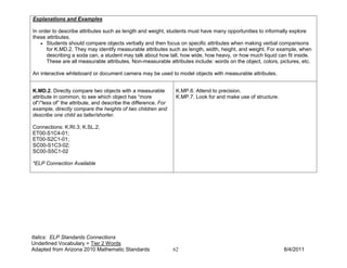 Explanations and Examples

In order to describe attributes such as length and weight, students must have many opportunities to informally explore
these attributes.
    • Students should compare objects verbally and then focus on specific attributes when making verbal comparisons
      for K.MD.2. They may identify measurable attributes such as length, width, height, and weight. For example, when
      describing a soda can, a student may talk about how tall, how wide, how heavy, or how much liquid can fit inside.
      These are all measurable attributes. Non-measurable attributes include: words on the object, colors, pictures, etc.

An interactive whiteboard or document camera may be used to model objects with measurable attributes.


K.MD.2. Directly compare two objects with a measurable           K.MP.6. Attend to precision.
attribute in common, to see which object has “more               K.MP.7. Look for and make use of structure.
of”/“less of” the attribute, and describe the difference. For
example, directly compare the heights of two children and
describe one child as taller/shorter.

Connections: K.RI.3; K.SL.2;
ET00-S1C4-01;
ET00-S2C1-01;
SC00-S1C3-02;
SC00-S5C1-02

*ELP Connection Available




Italics: ELP Standards Connections
Underlined Vocabulary = Tier 2 Words
Adapted from Arizona 2010 Mathematic Standards                  62                                             8/4/2011
 